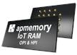 APSx Double-Data-Rate Octal SPI PSRAMs