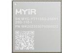 MYC-YT113X CPU Modules