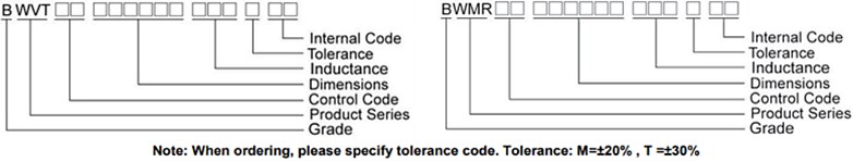 Chart - Pulse Electronics Sealed Power Inductors