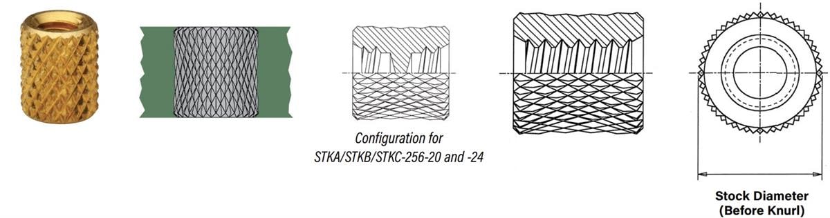 SI (Standard Inserts) Molded-In Inserts