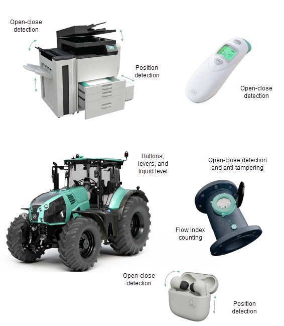 Melexis MLX92216 Hall-Effect Switches