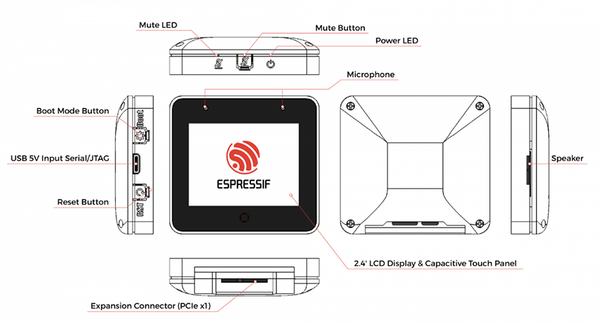 Espressif Systems ESP32-S3-BOX-3新世代開放原始碼AIoT套件