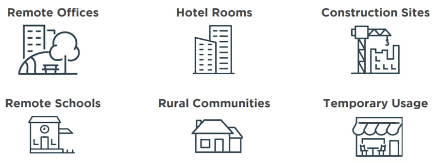 TE Connectivity RP40 lite無線存取全向天線