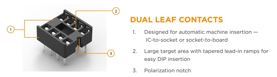 Infographic - TE Connectivity DIP (Dual In-Line Package) Sockets