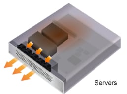 Sanyo Denki San Ace 60x76mm Long Life, Counter Rotating DC Fan