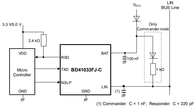 應用電路圖 - ROHM Semiconductor BD41033FJ-C區域互連網路收發器