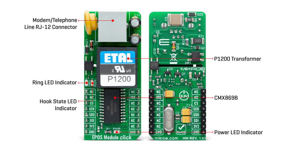 Mikroe EPOS Module Click