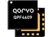 QPF4609 6GHz Wi-Fi® 7高功率前端模組
