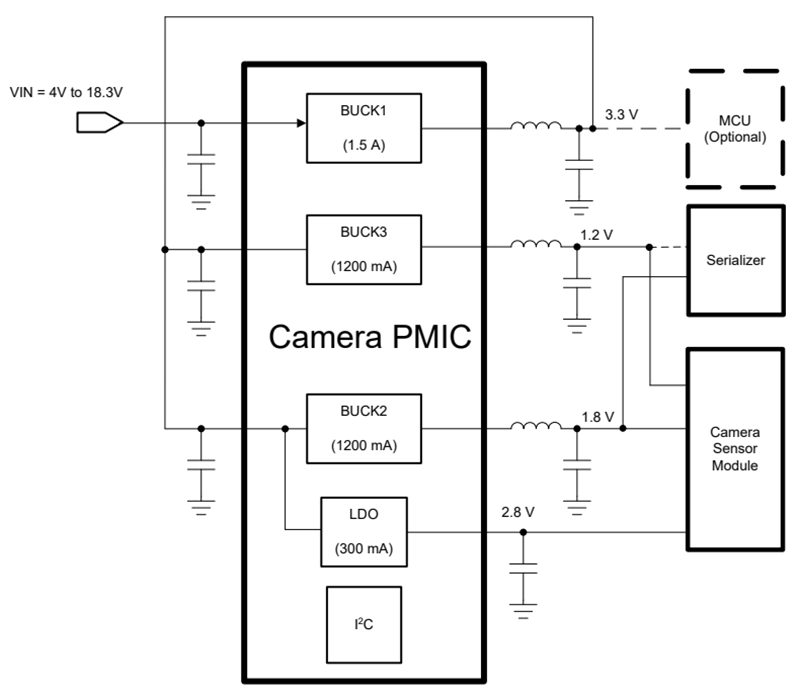 Application Circuit Diagram - Texas Instruments TPS650352-Q1 Automotive Power Management IC (PMIC)
