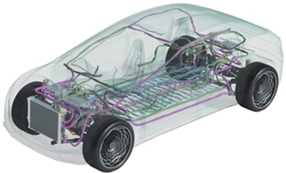 Infographic - Infineon Technologies Flex Modular Zone Controller Platform