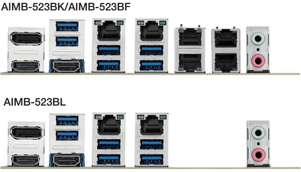 Infographic - Advantech AIMB-523 Micro-ATX Motherboards