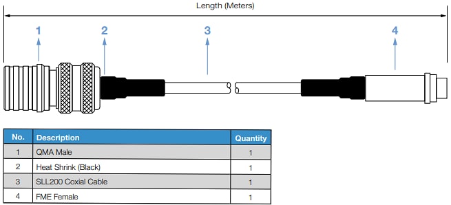 Mechanical Drawing - Siretta SLL200 QMA-Male to FME-Female Low Loss RF Cables