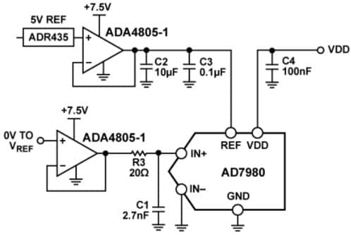 Typical Applications Circuit Diagram for ADA4805-1
