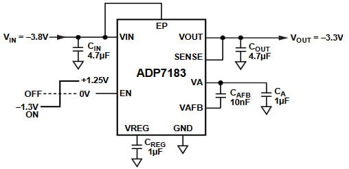 ADP7183 Typical Application Circuit - Fixed Output Voltage