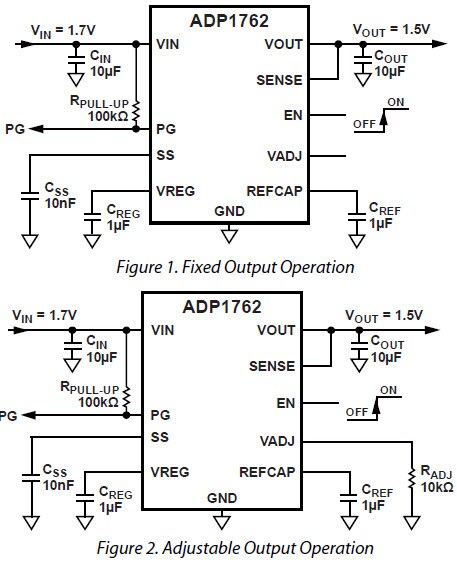 ADP1762 Typical Application Circuits Diagram