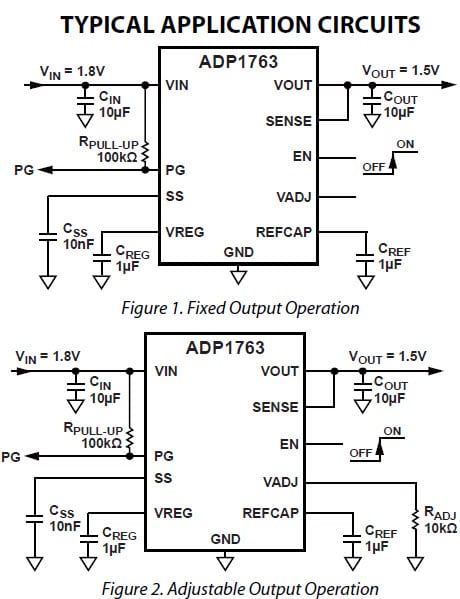 ADP1763 Typical Application Circuits Diagram