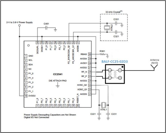 Application Schematic