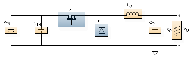 DC-DC Block Diagram DC-DC Block Diagram
