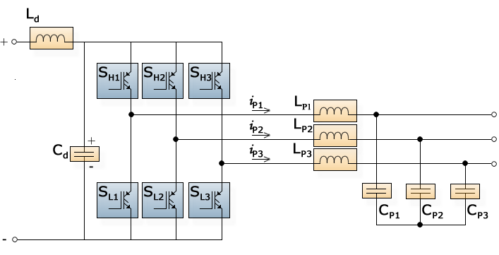 DC-AC Block Diagram DC-AC Block Diagram
