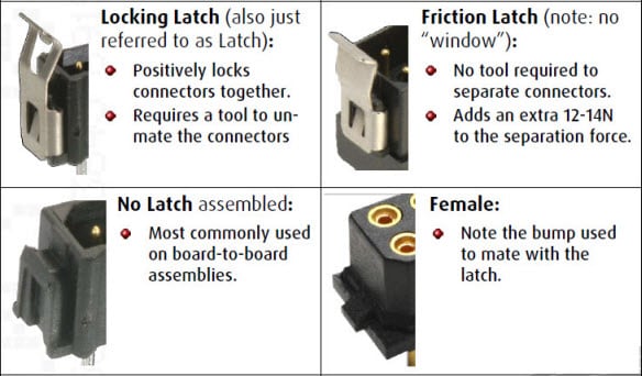 Harwin L-Tek High Reliability Datamate Latching Options