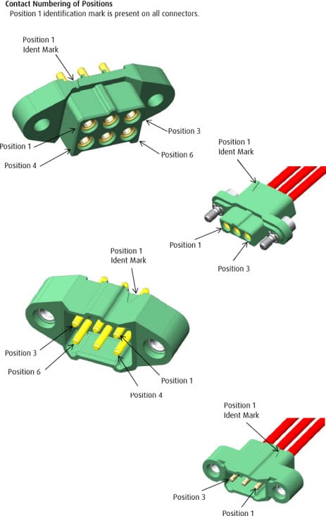 Harwin M300 Power Connector Contact Numbering Harwin M300 Power Connector Contact Numbering