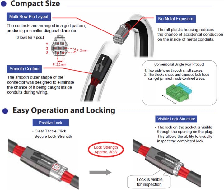 Hirose DF62 Connectors Diagram