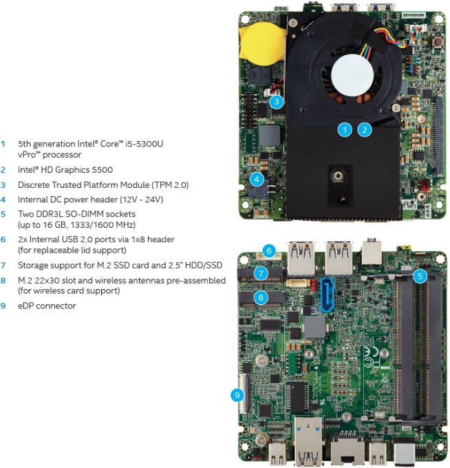 blknuc5i5myhe nuc kit blknuc5i5mybe nuc board intel|mouser