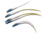 Molex SRC Sealed Rectangular Connectors Molex LC2+ Metal Optical Connectors