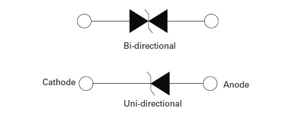 Littelfuse TPSMB Series Functional Diagram