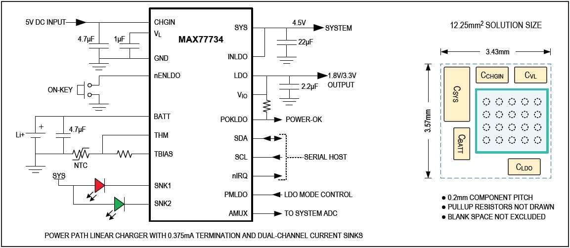 Application Circuit