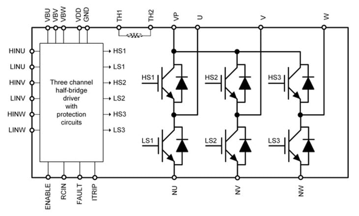 Block Diagram