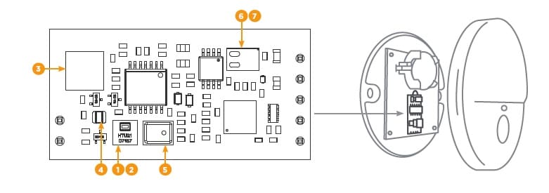 AmbiMate Sensor Module