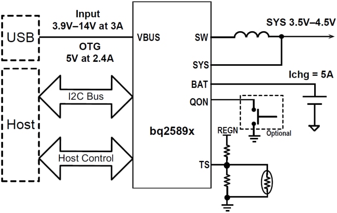 Simplified Schematic