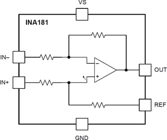 INA181 Block Diagram