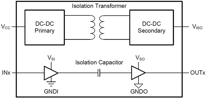 Simplified Schematic