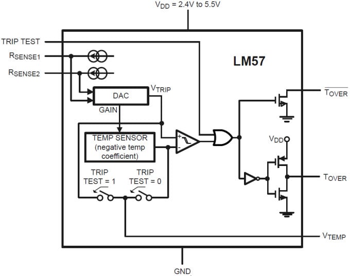 Block Diagram