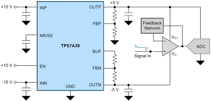 Powering The Signal Chain