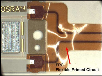 Automotive LED Lighting Psychology Figure 2