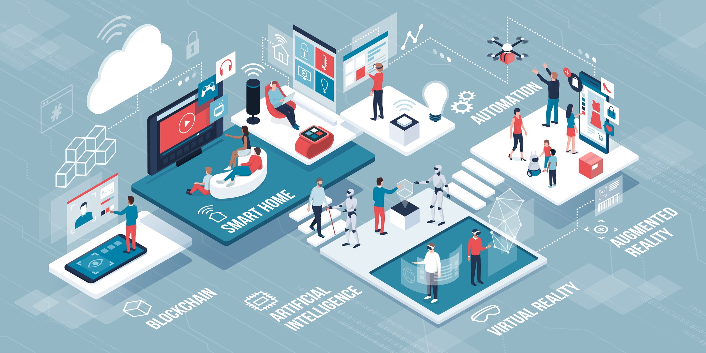 Innovative technology, including AR and VR, is a subset of XR.