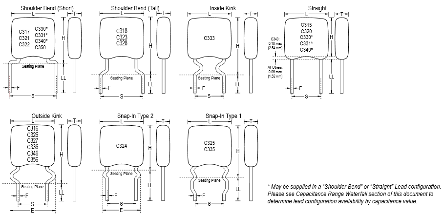 Dimensions - Inches (Millimeters)