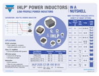 資訊圖：薄型功率電感器