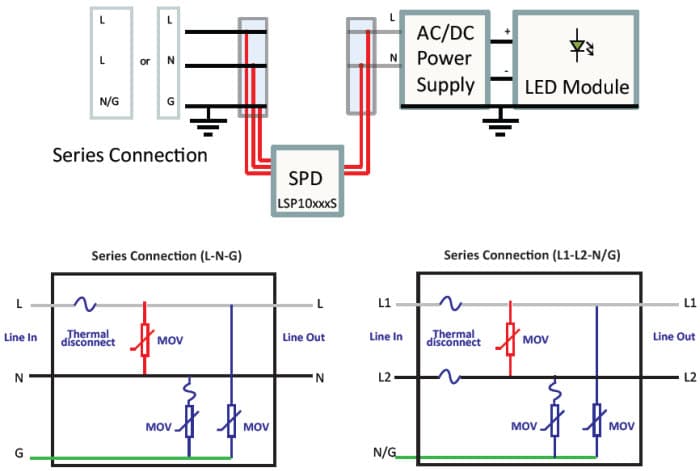 LSP10 Design Schematic