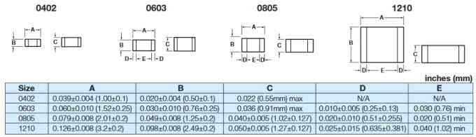 Dimensions: inches (mm)