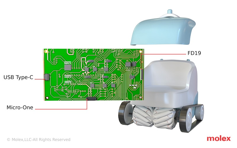 Figure 2: Robotic pool cleaner with Molex USB Type-C, Micro-One, and FD19 connectors. (Source: Molex)